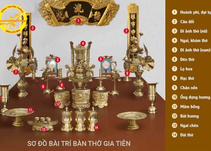 Hướng dẫn cách bày trí bàn thờ gia tiên chuẩn phong thủy 